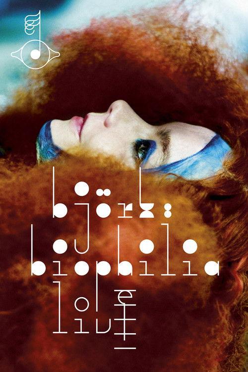 Poster for Björk: Biophilia Live