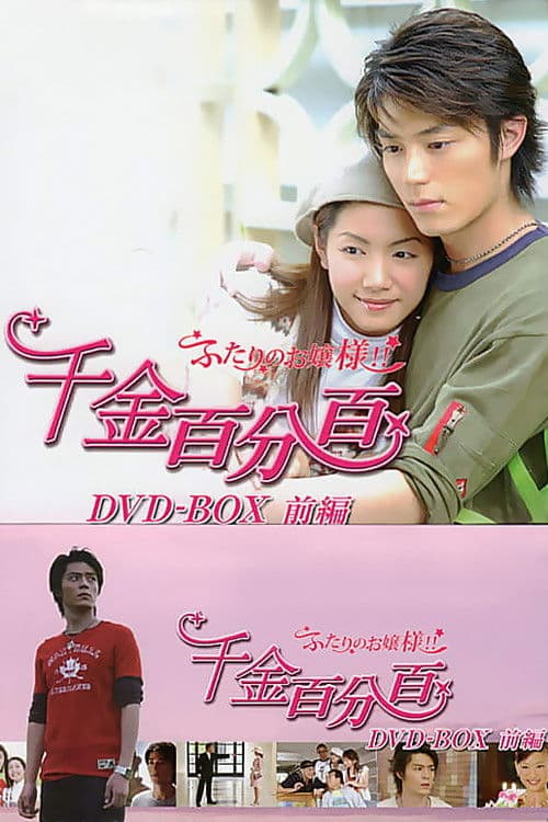 Poster for 100% Senorita